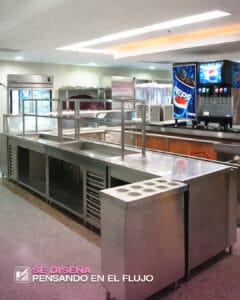 Manuales de equipos de cocina industrial Venezuela - Refrinox