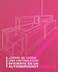 Equipos de autoservicio Venezuela - Refrinox